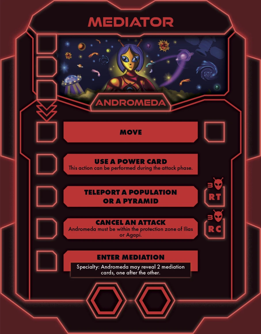 ULTIMEDIATION Board Game