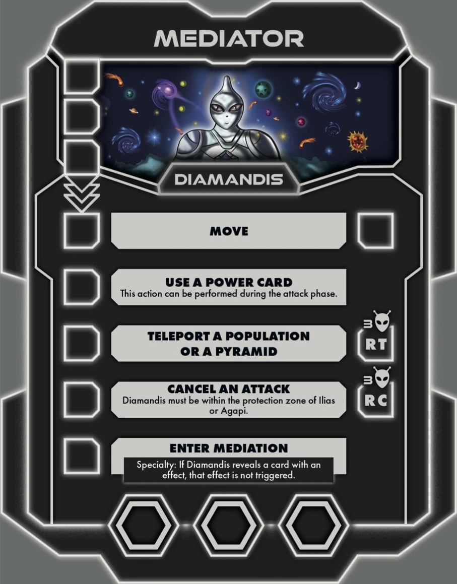 ULTIMEDIATION Board Game