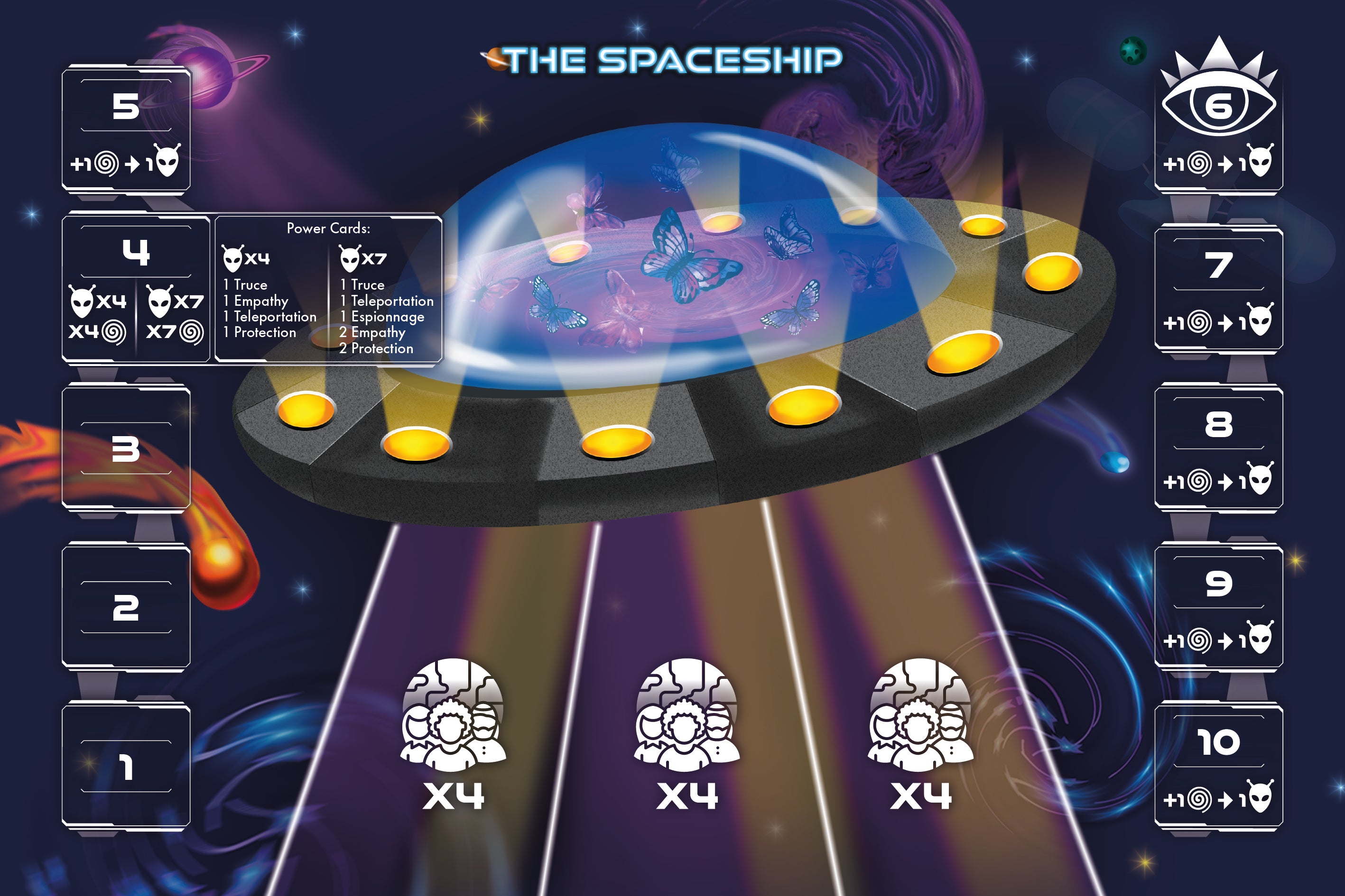 ULTIMEDIATION Board Game