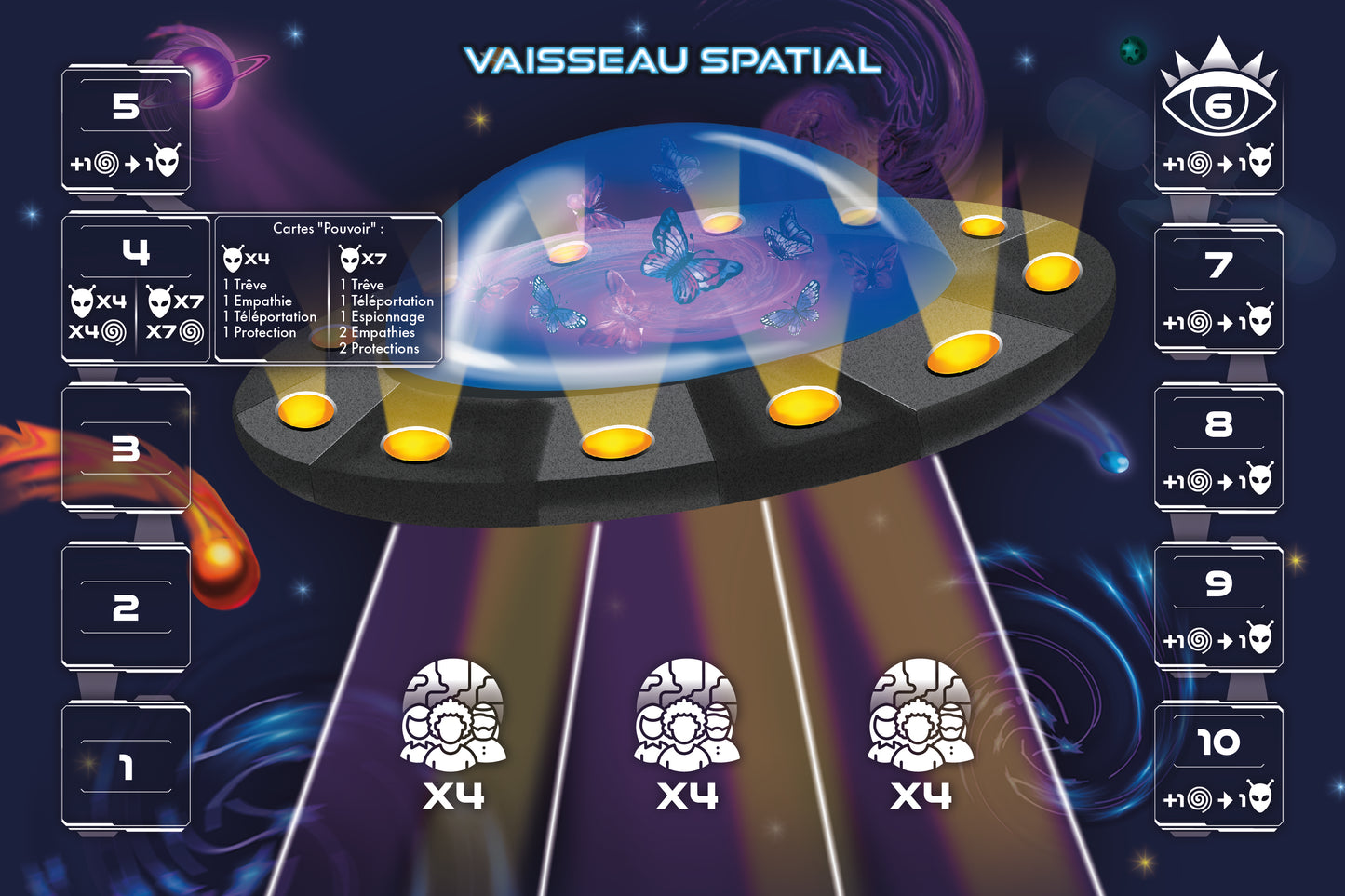 ULTIMEDIATION  Jeu de Société